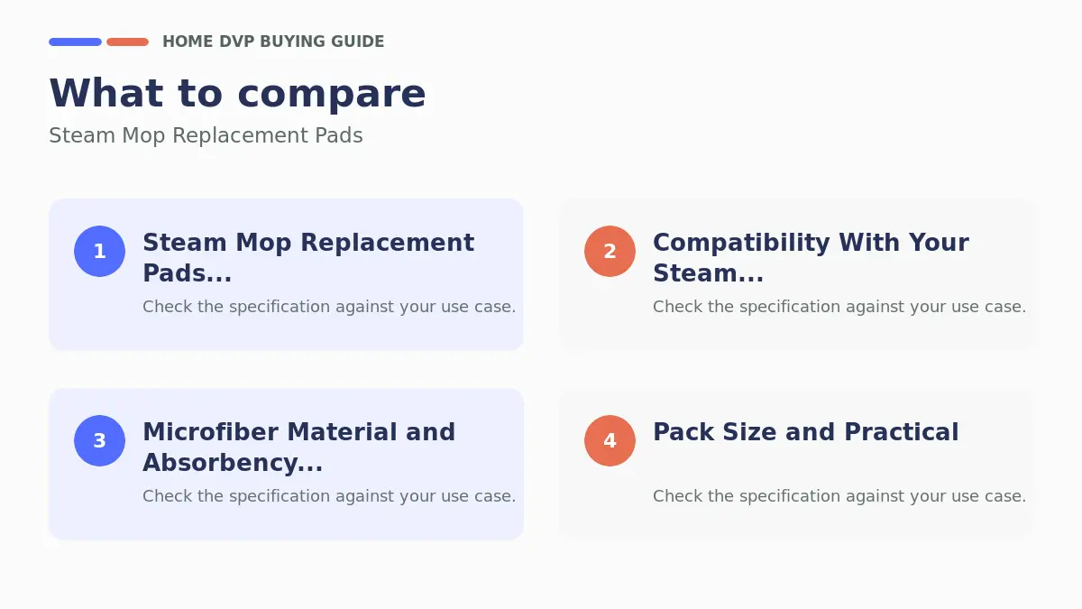 Key factors to compare when choosing Steam Mop Replacement Pads