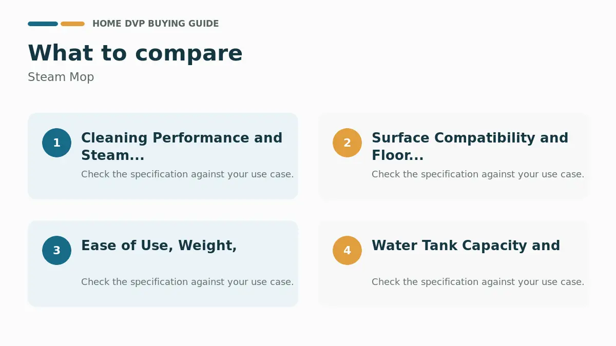 Key factors to compare when choosing Steam Mop