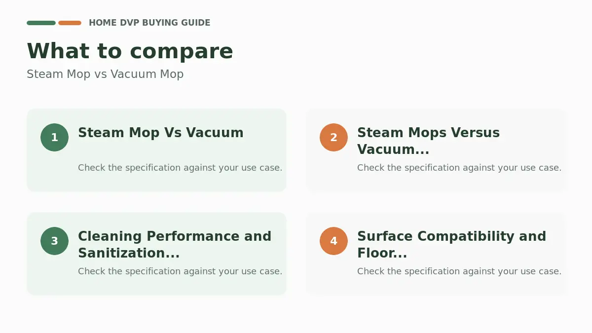 Steam Mop vs Vacuum Mop (2026): Key Differences 1 Key factors to compare when choosing Steam Mop vs Vacuum Mop