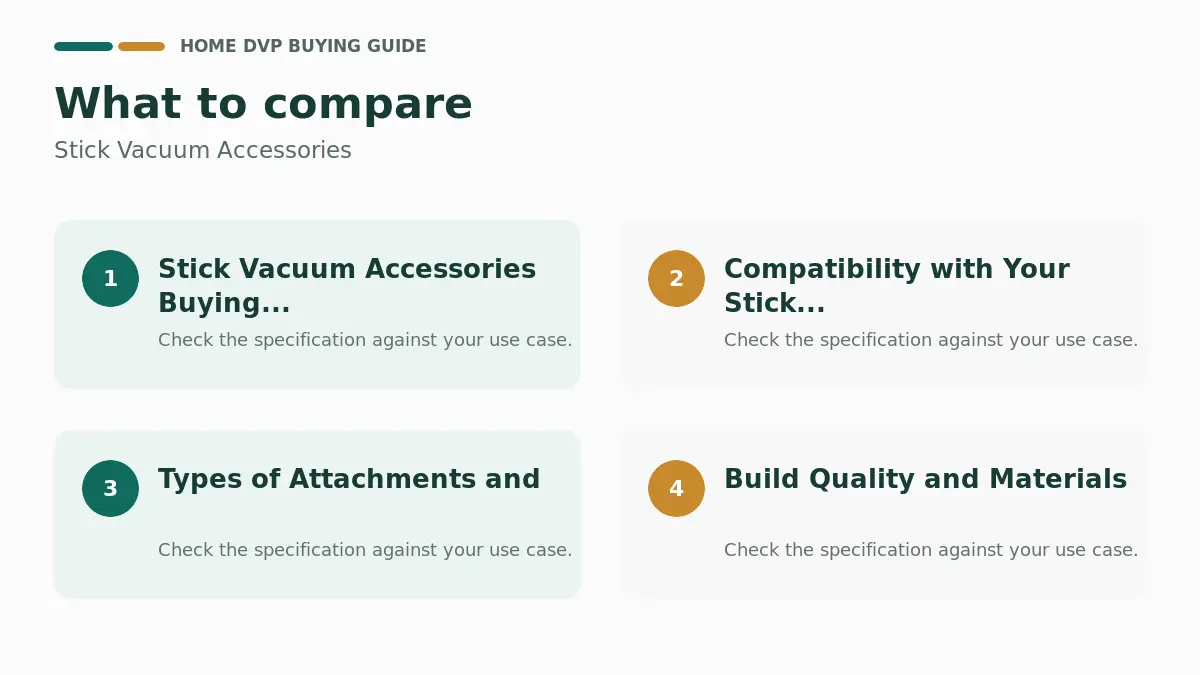 Key factors to compare when choosing Stick Vacuum Accessories