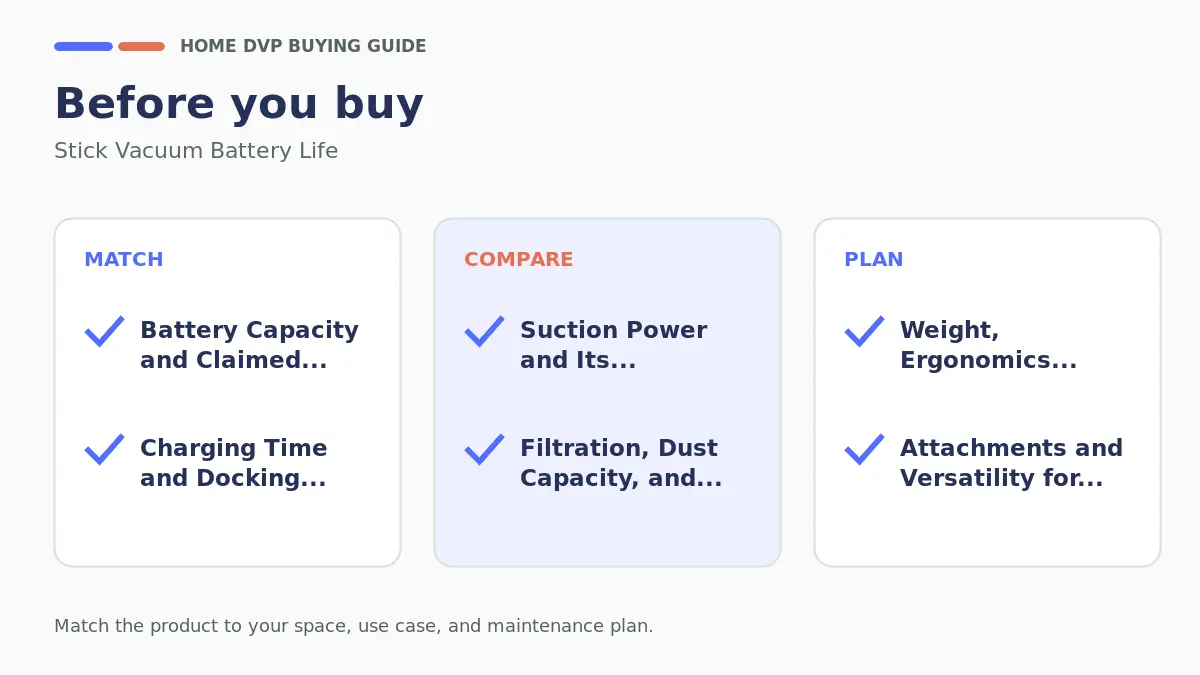 Stick Vacuum Battery Life %year% 2 Pre-purchase checklist for comparing Stick Vacuum Battery Life