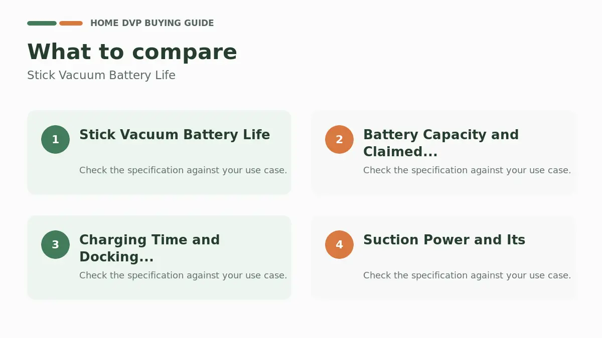 Stick Vacuum Battery Life %year% 1 Key factors to compare when choosing Stick Vacuum Battery Life