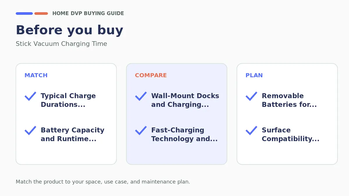 Pre-purchase checklist for comparing Stick Vacuum Charging Time