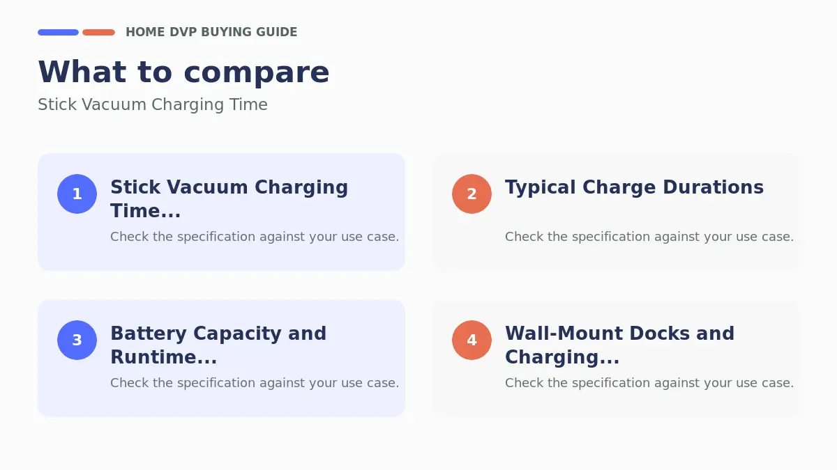 Key factors to compare when choosing Stick Vacuum Charging Time