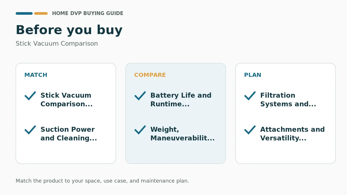 Pre-purchase checklist for comparing Stick Vacuum Comparison