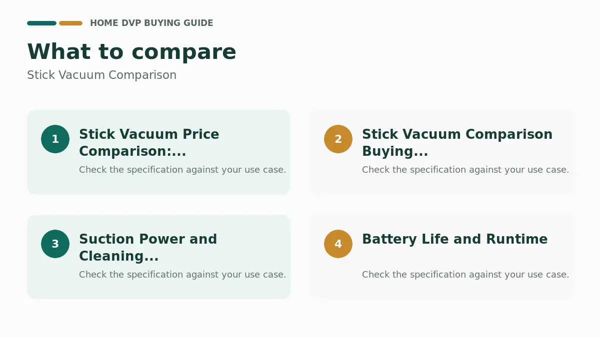 Key factors to compare when choosing Stick Vacuum Comparison