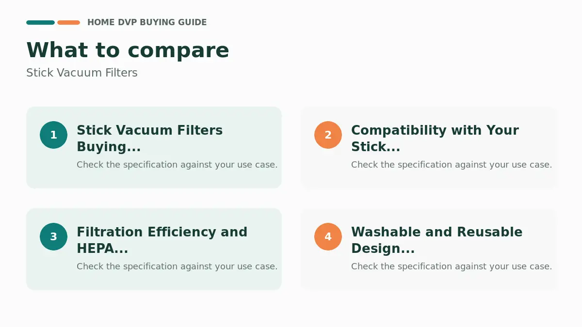 Key factors to compare when choosing Stick Vacuum Filters