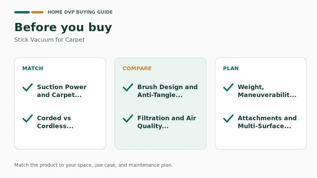 Pre-purchase checklist for comparing Stick Vacuum for Carpet
