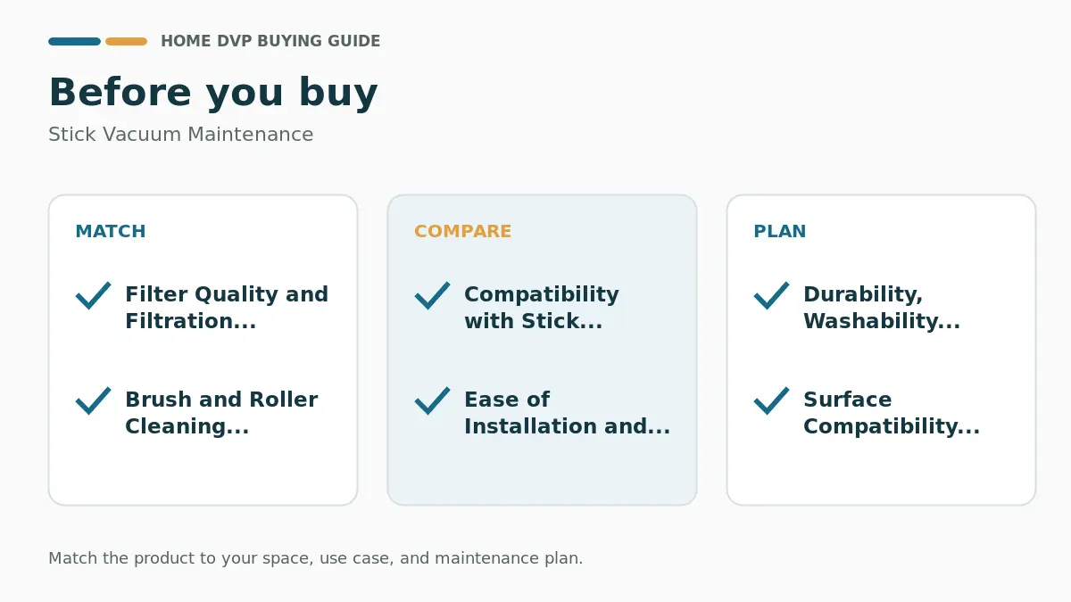 Stick Vacuum Maintenance 2026 2 Pre-purchase checklist for comparing Stick Vacuum Maintenance