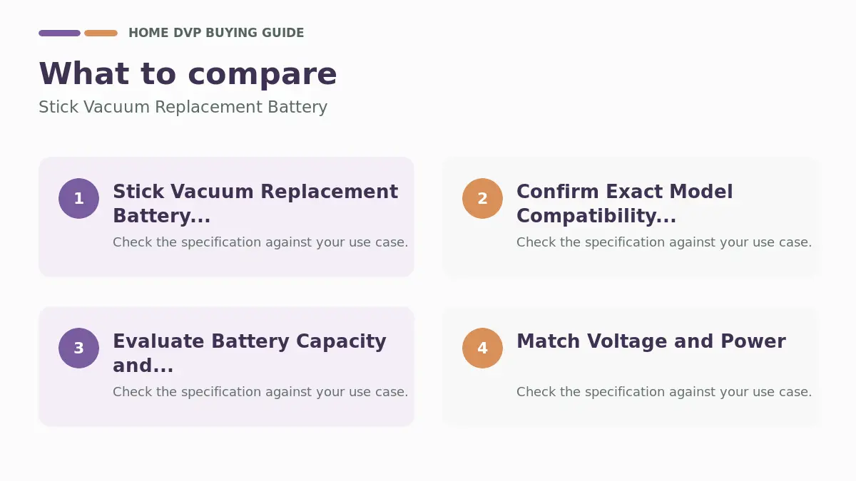 Key factors to compare when choosing Stick Vacuum Replacement Battery