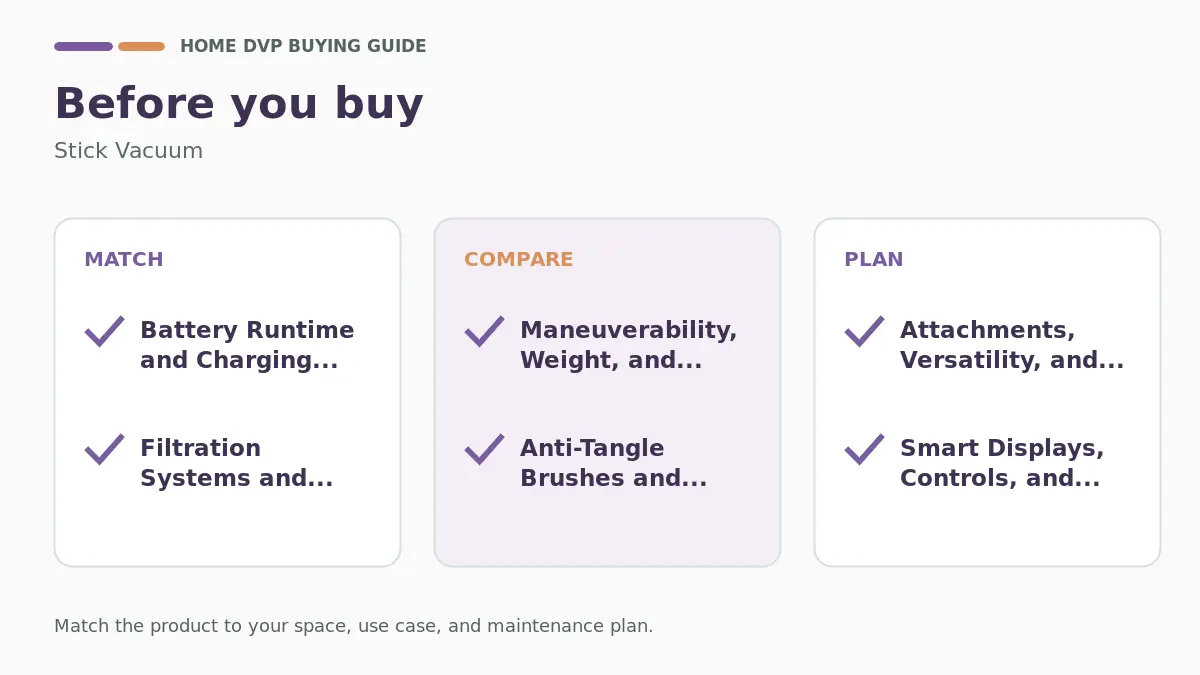 Pre-purchase checklist for comparing Stick Vacuum