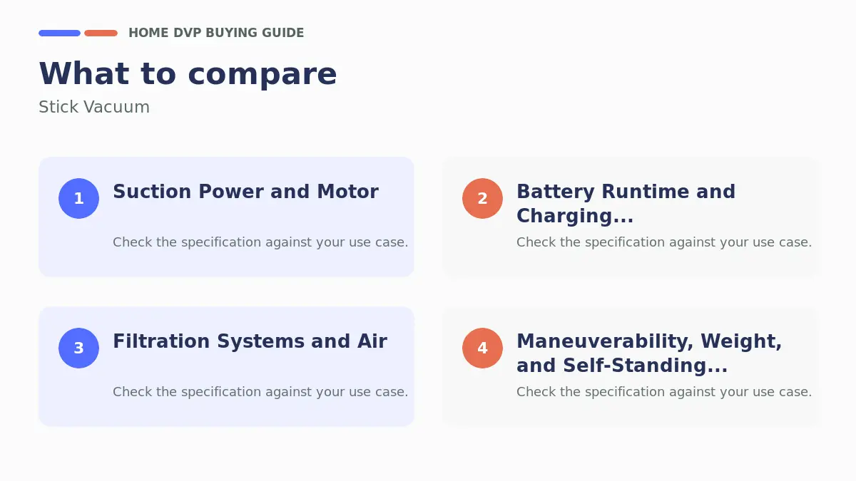 Key factors to compare when choosing Stick Vacuum