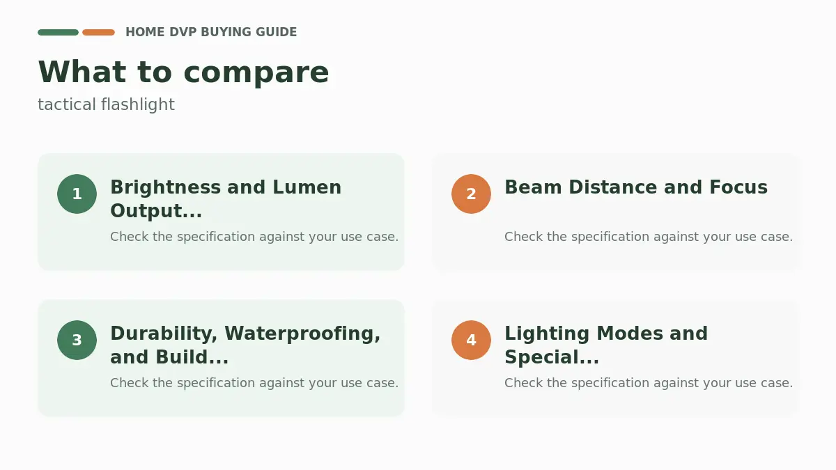 Key factors to compare when choosing tactical flashlight