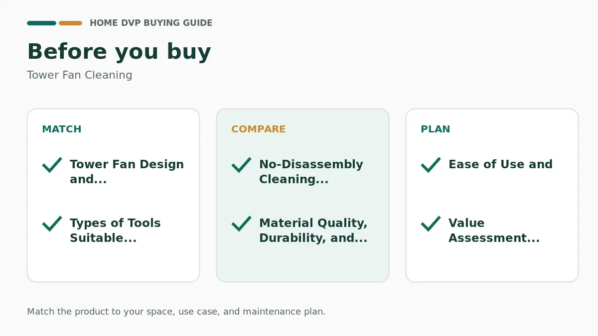 Tower Fan Cleaning 2026: Expert Reviews & Buying Guide 2 Pre-purchase checklist for comparing Tower Fan Cleaning