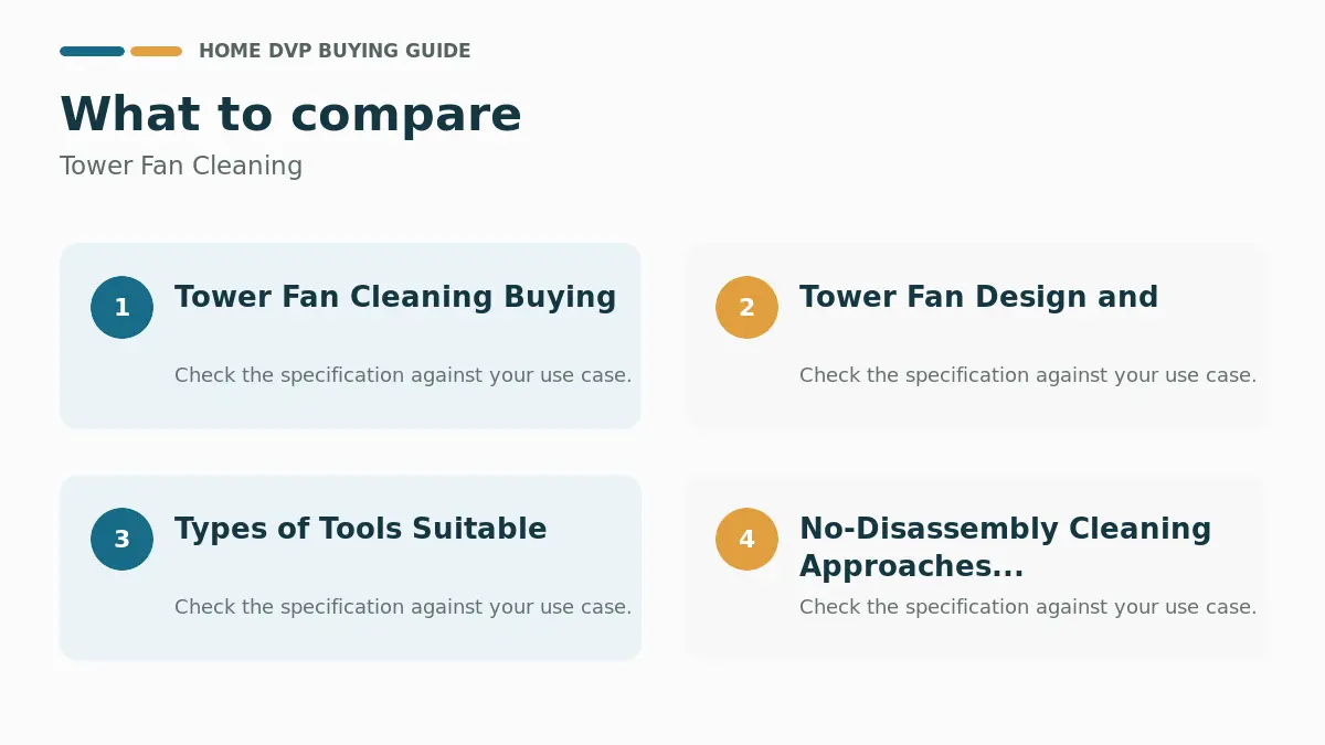 Tower Fan Cleaning 2026: Expert Reviews & Buying Guide 1 Key factors to compare when choosing Tower Fan Cleaning