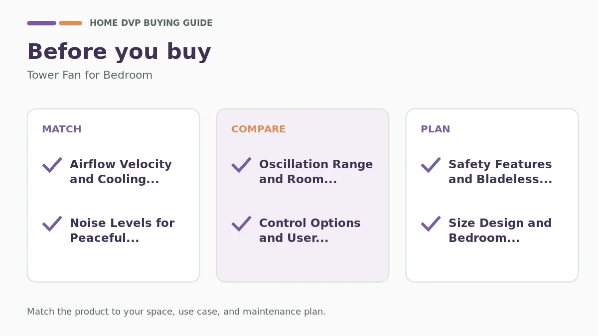 Pre-purchase checklist for comparing Tower Fan for Bedroom
