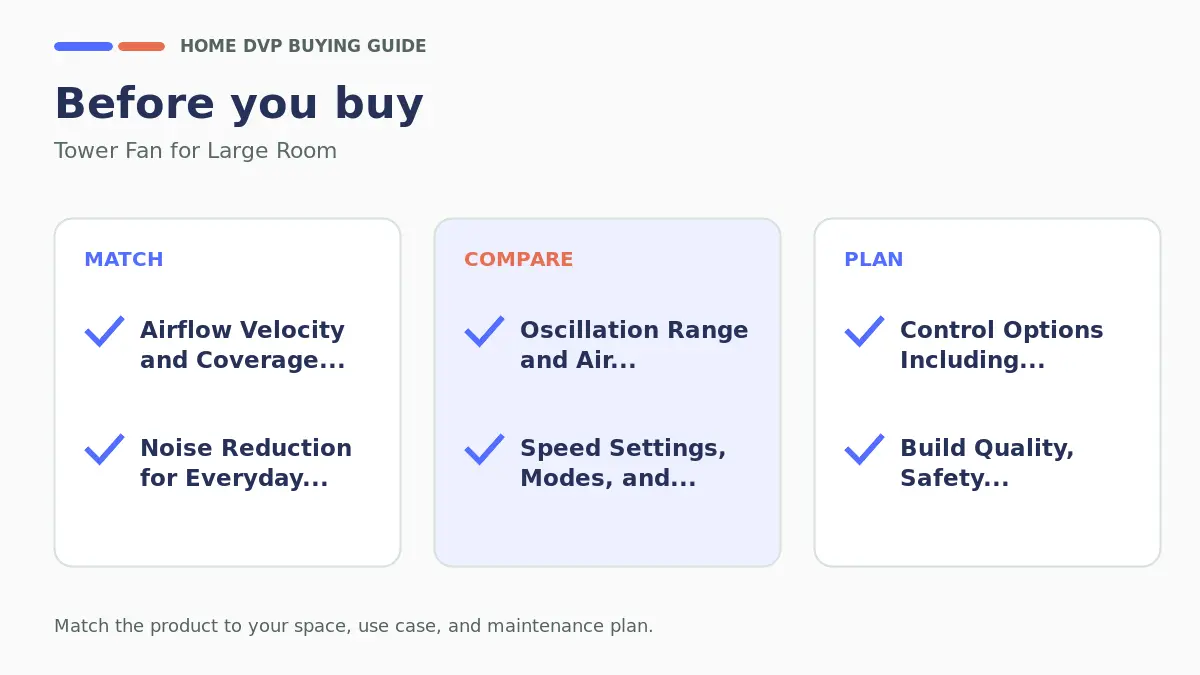 Pre-purchase checklist for comparing Tower Fan for Large Room