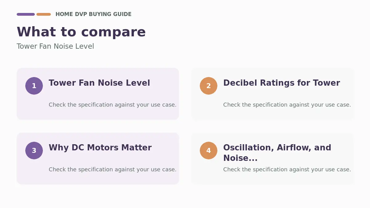 Key factors to compare when choosing Tower Fan Noise Level