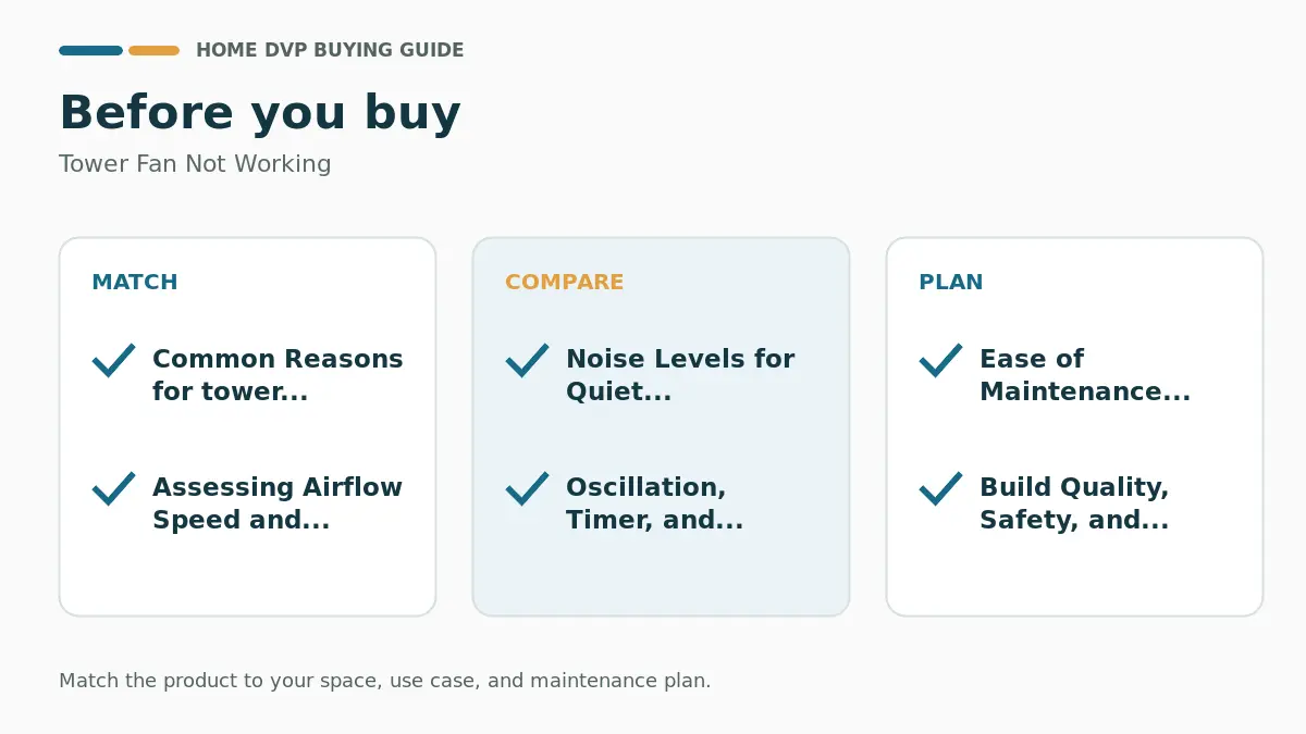Pre-purchase checklist for comparing Tower Fan Not Working