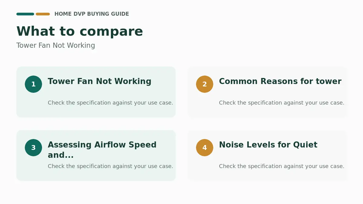 Key factors to compare when choosing Tower Fan Not Working
