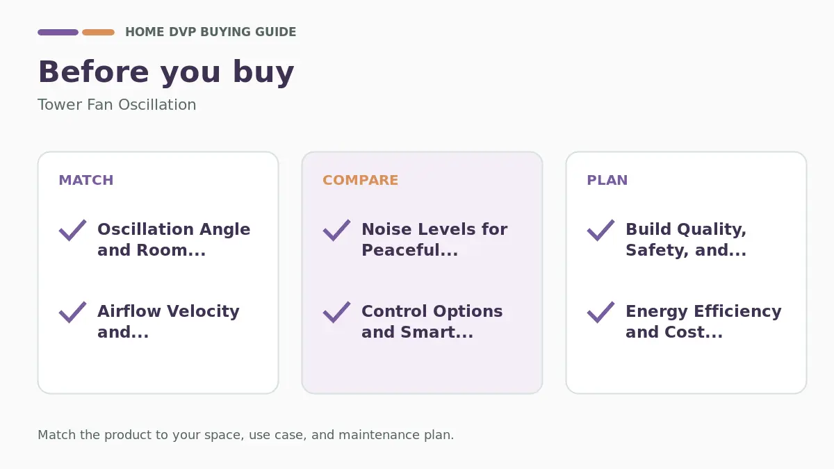 Pre-purchase checklist for comparing Tower Fan Oscillation
