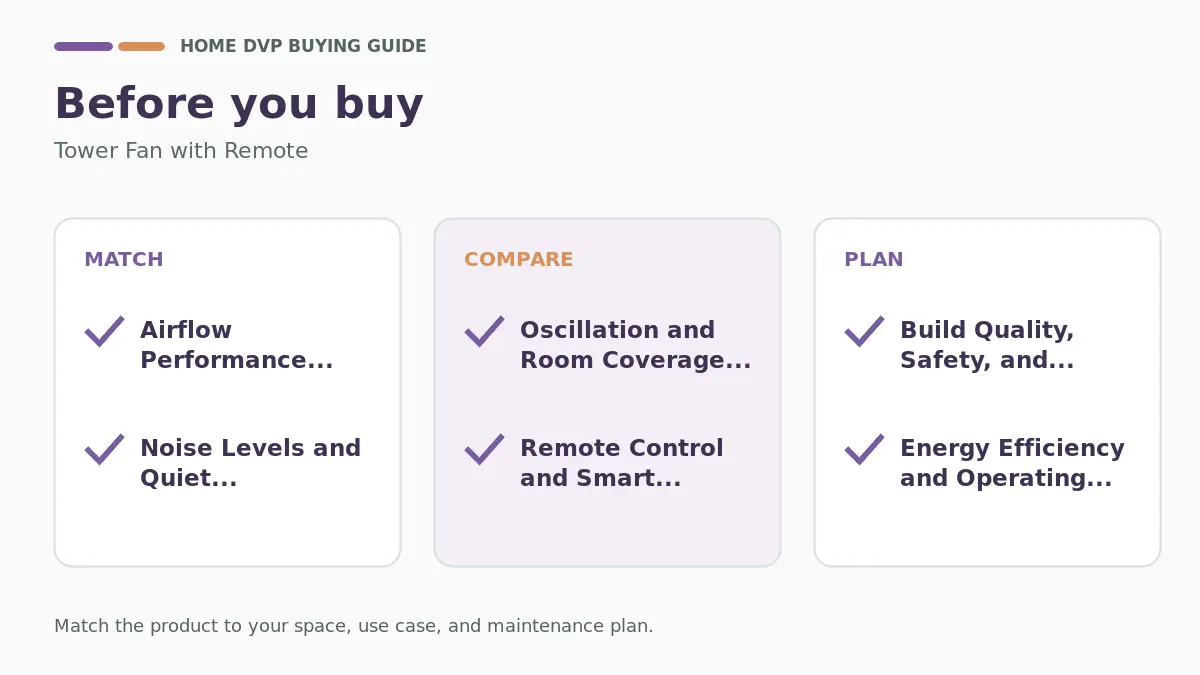 Tower Fan With Remote 2026 2 Pre-purchase checklist for comparing Tower Fan with Remote