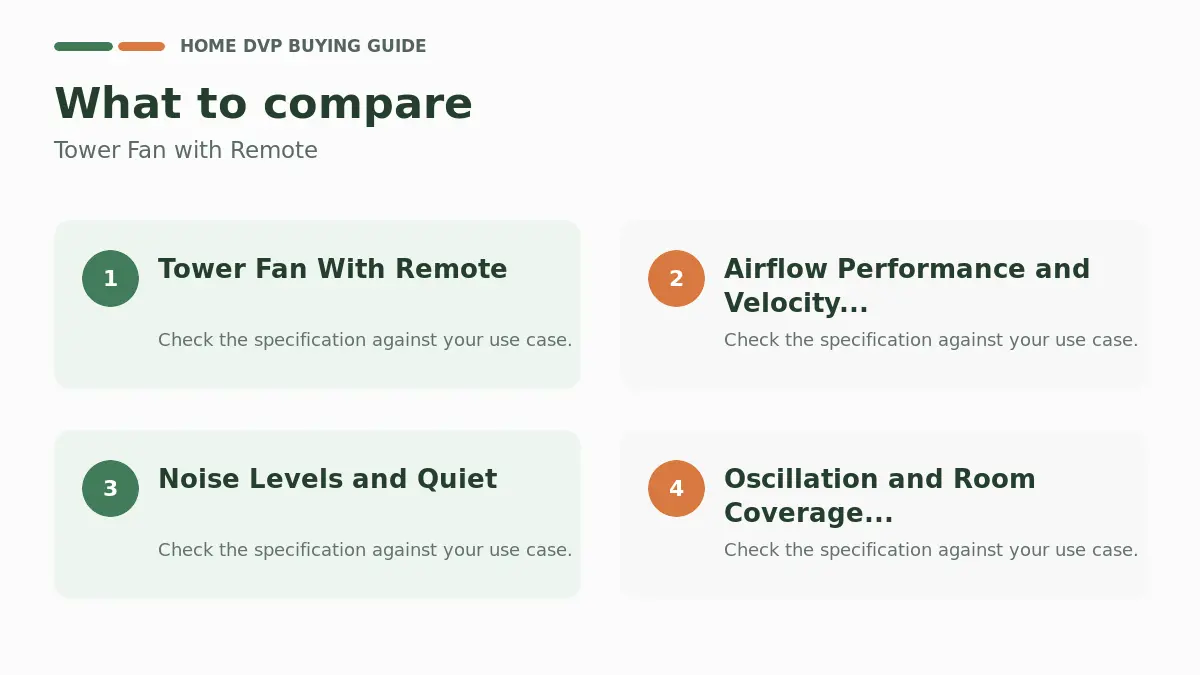 Tower Fan With Remote 2026 1 Key factors to compare when choosing Tower Fan with Remote