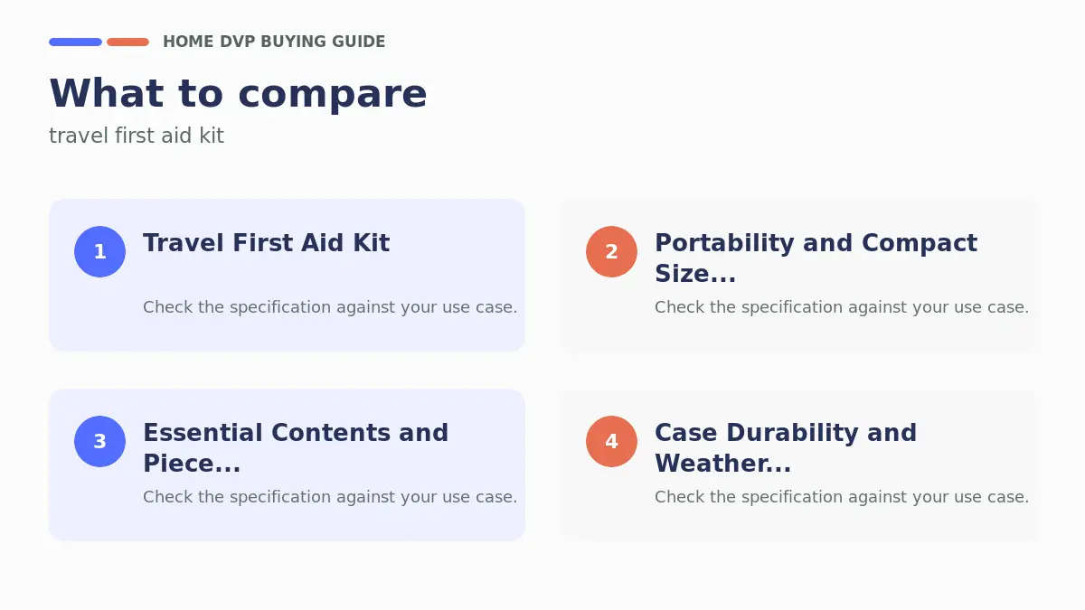 Key factors to compare when choosing travel first aid kit