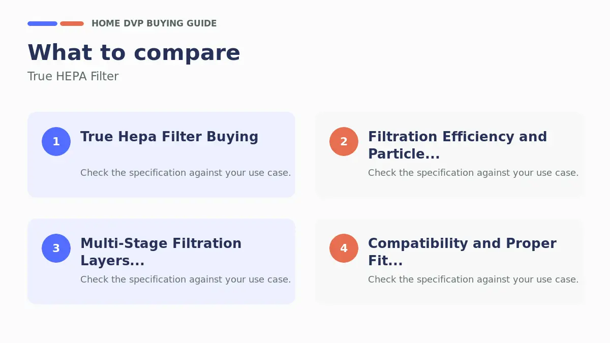 True Hepa Filter 2026: Expert Reviews & Buying Guide 1 Key factors to compare when choosing True HEPA Filter