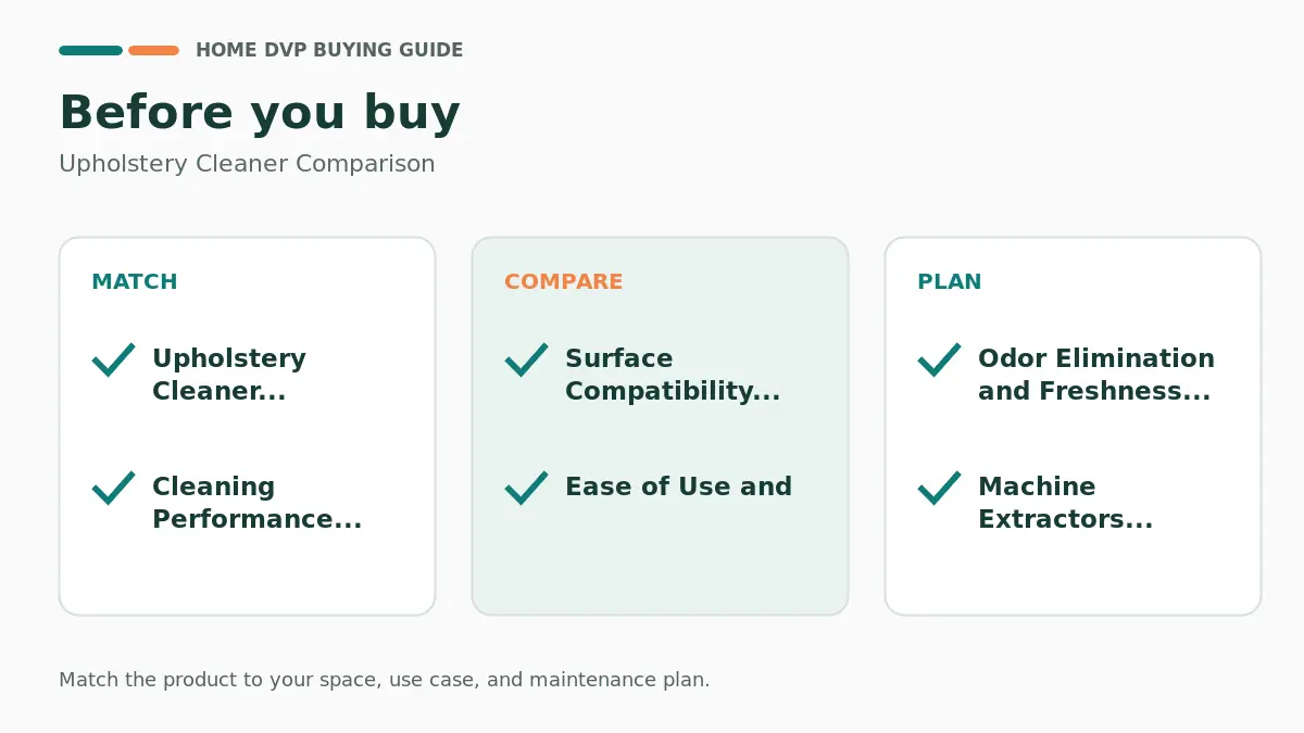 Pre-purchase checklist for comparing Upholstery Cleaner Comparison