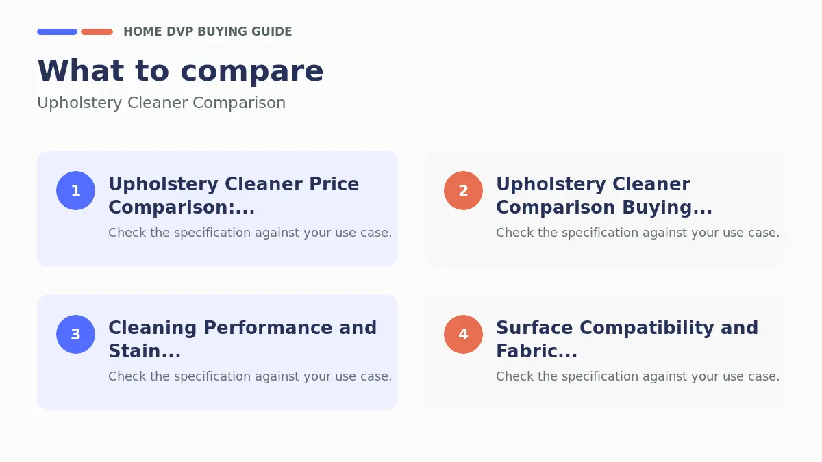 Key factors to compare when choosing Upholstery Cleaner Comparison