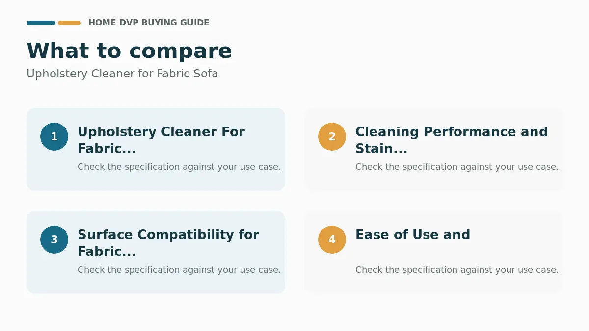 Key factors to compare when choosing Upholstery Cleaner for Fabric Sofa