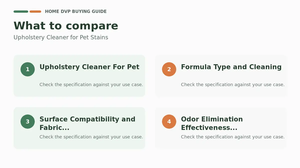 Key factors to compare when choosing Upholstery Cleaner for Pet Stains