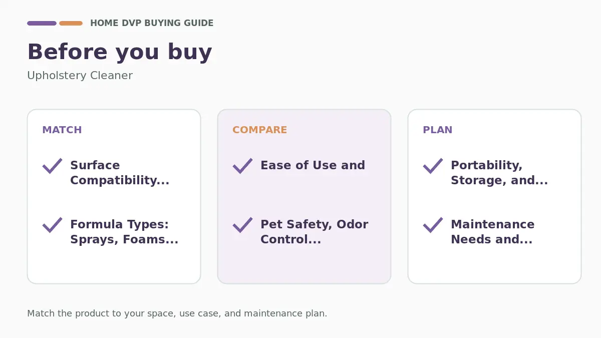 Pre-purchase checklist for comparing Upholstery Cleaner