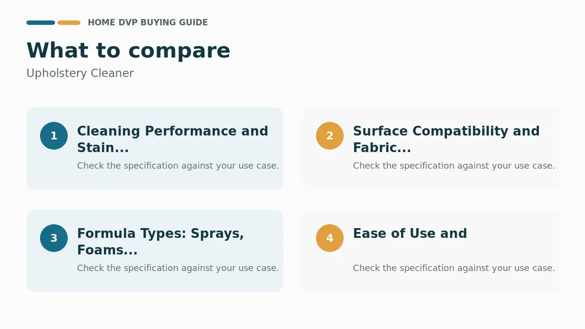 Key factors to compare when choosing Upholstery Cleaner