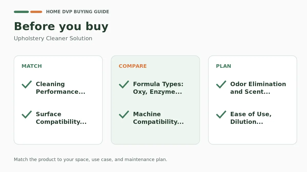 Pre-purchase checklist for comparing Upholstery Cleaner Solution