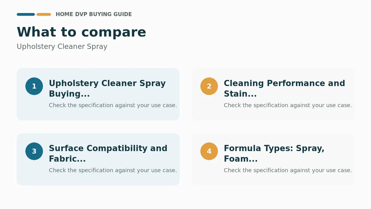Upholstery Cleaner Spray 2026 1 Key factors to compare when choosing Upholstery Cleaner Spray