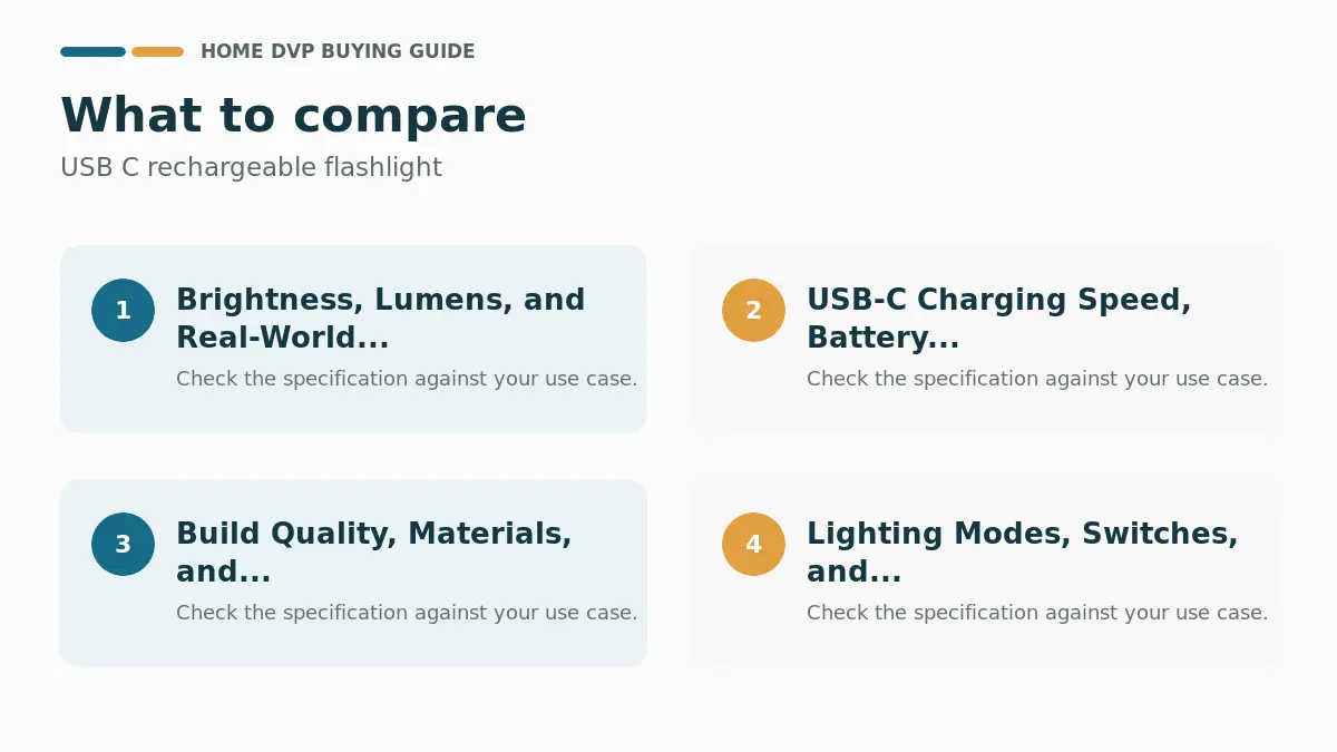 Best USB-C Rechargeable Flashlights (2026) 1 Key factors to compare when choosing USB C rechargeable flashlight