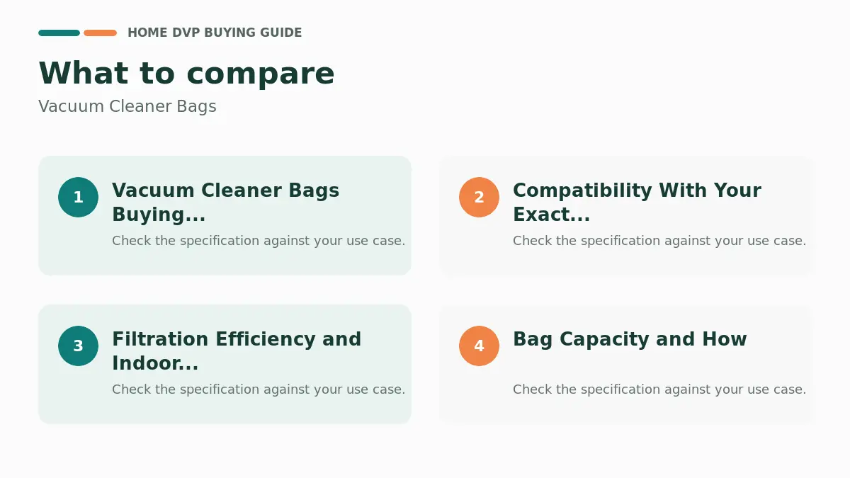 Vacuum Cleaner Bags: Types, Fit and Replacement Guide 1 Key factors to compare when choosing Vacuum Cleaner Bags