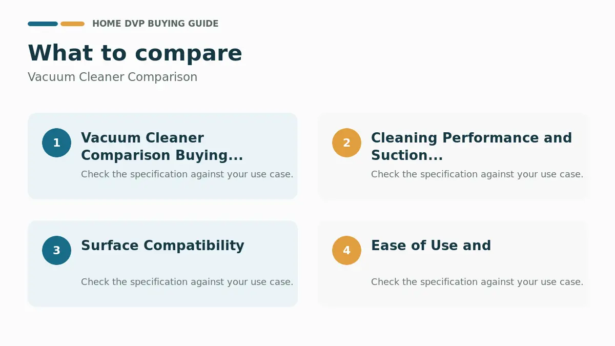Key factors to compare when choosing Vacuum Cleaner Comparison