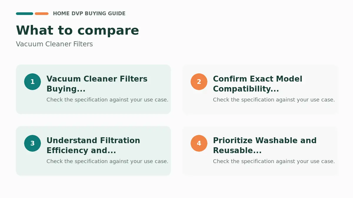 Vacuum Cleaner Filters 2026 1 Key factors to compare when choosing Vacuum Cleaner Filters