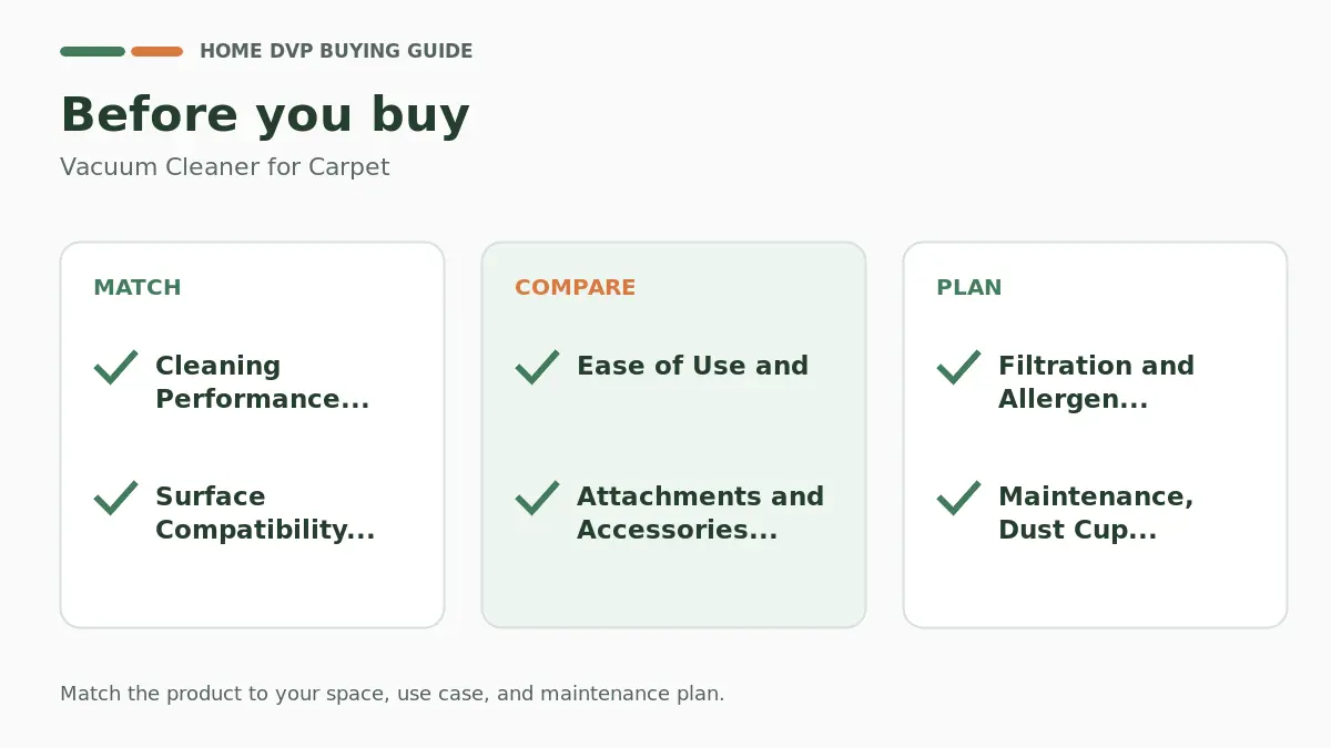 Vacuum Cleaner For Carpet 2026 2 Pre-purchase checklist for comparing Vacuum Cleaner for Carpet