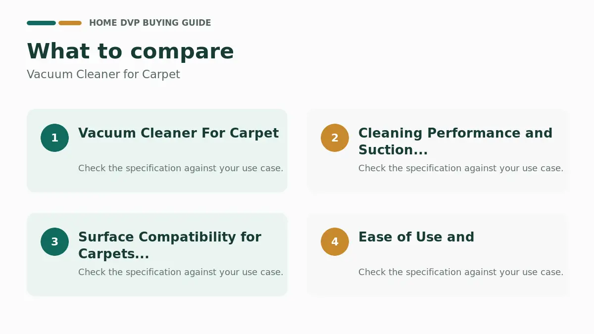 Vacuum Cleaner For Carpet 2026 1 Key factors to compare when choosing Vacuum Cleaner for Carpet