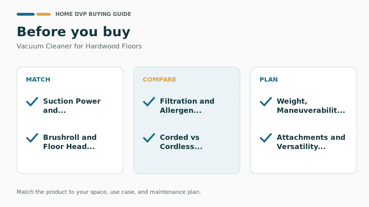 Pre-purchase checklist for comparing Vacuum Cleaner for Hardwood Floors