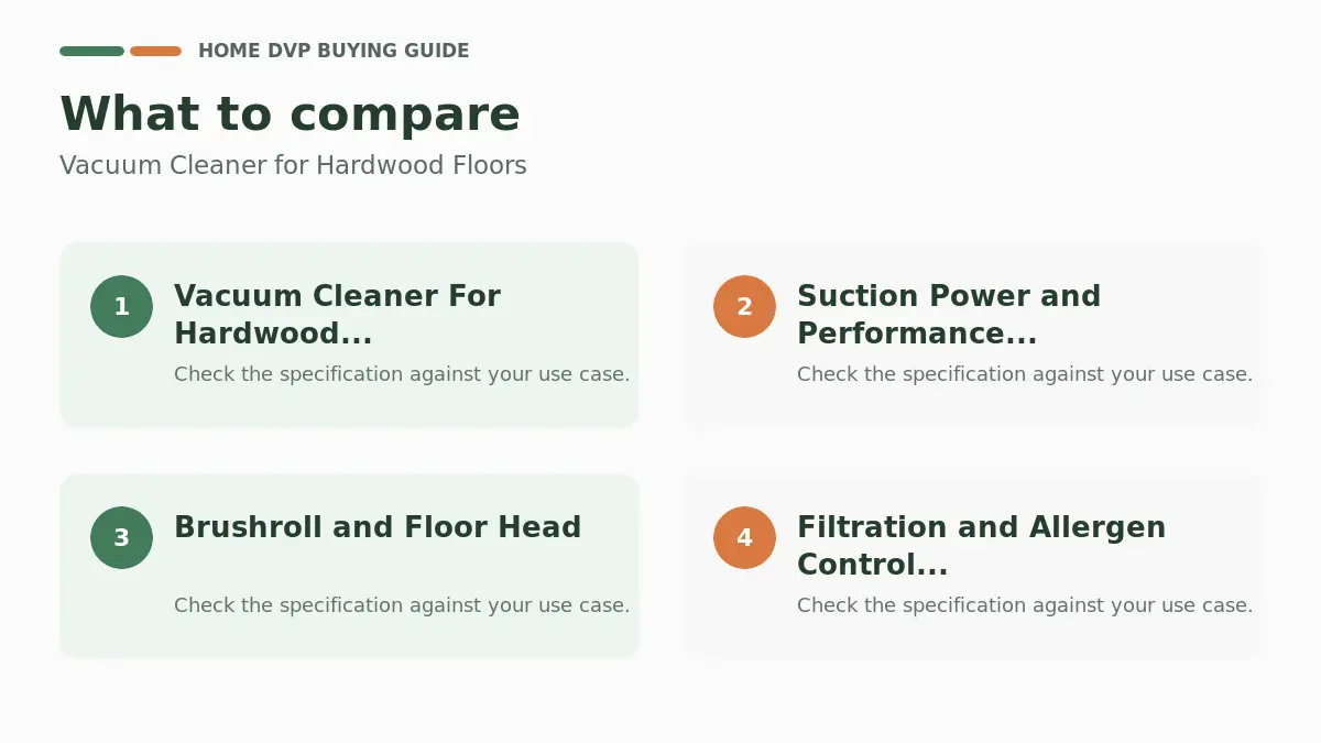 Key factors to compare when choosing Vacuum Cleaner for Hardwood Floors