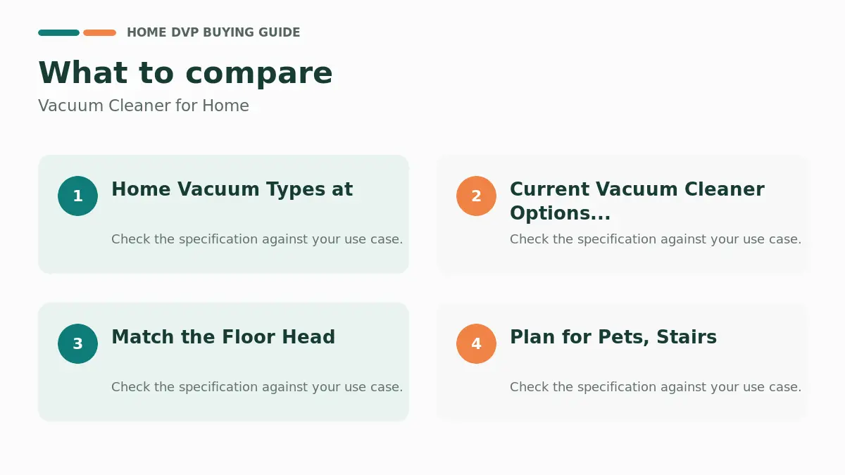 Vacuum Cleaner for Home %year% 1 Key factors to compare when choosing Vacuum Cleaner for Home