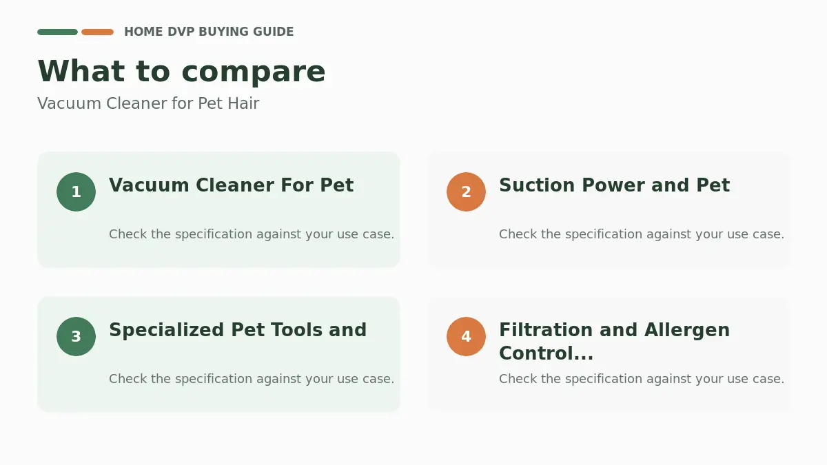 Key factors to compare when choosing Vacuum Cleaner for Pet Hair