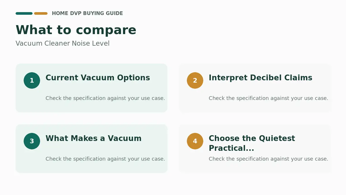 Key factors to compare when choosing Vacuum Cleaner Noise Level