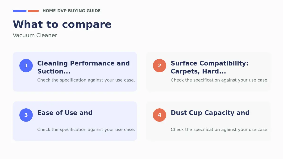 Key factors to compare when choosing Vacuum Cleaner