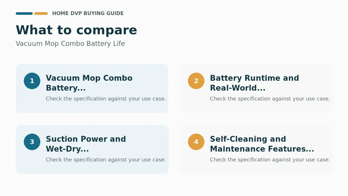 Vacuum Mop Combo Battery Life %year% 1 Key factors to compare when choosing Vacuum Mop Combo Battery Life